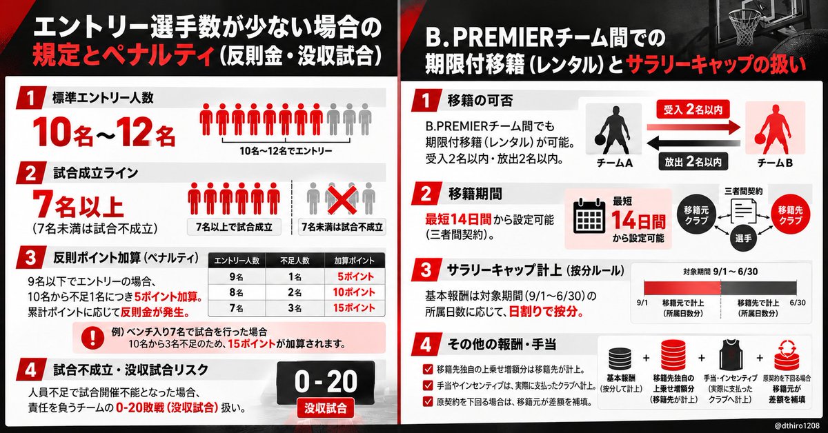 dthiro1208 tweet picture