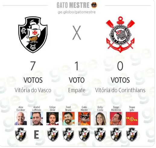 EstagiarioVasco's tweet photo. O meu Deus, lá vem eles! https://t.co/oJKyfGKjTH