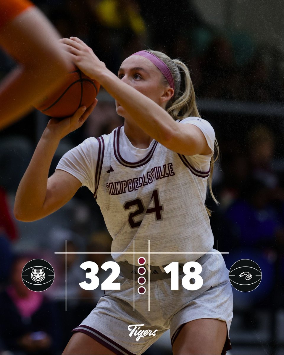 LTB_CU's tweet photo. FIRST QUARTER | The Lady Tigers lead the game at the end of the first!

📺 https://t.co/de10i1viJi
📊 https://t.co/GPnoDgwvRd
#️⃣ #WeAreCU https://t.co/ROPXjZu79T
