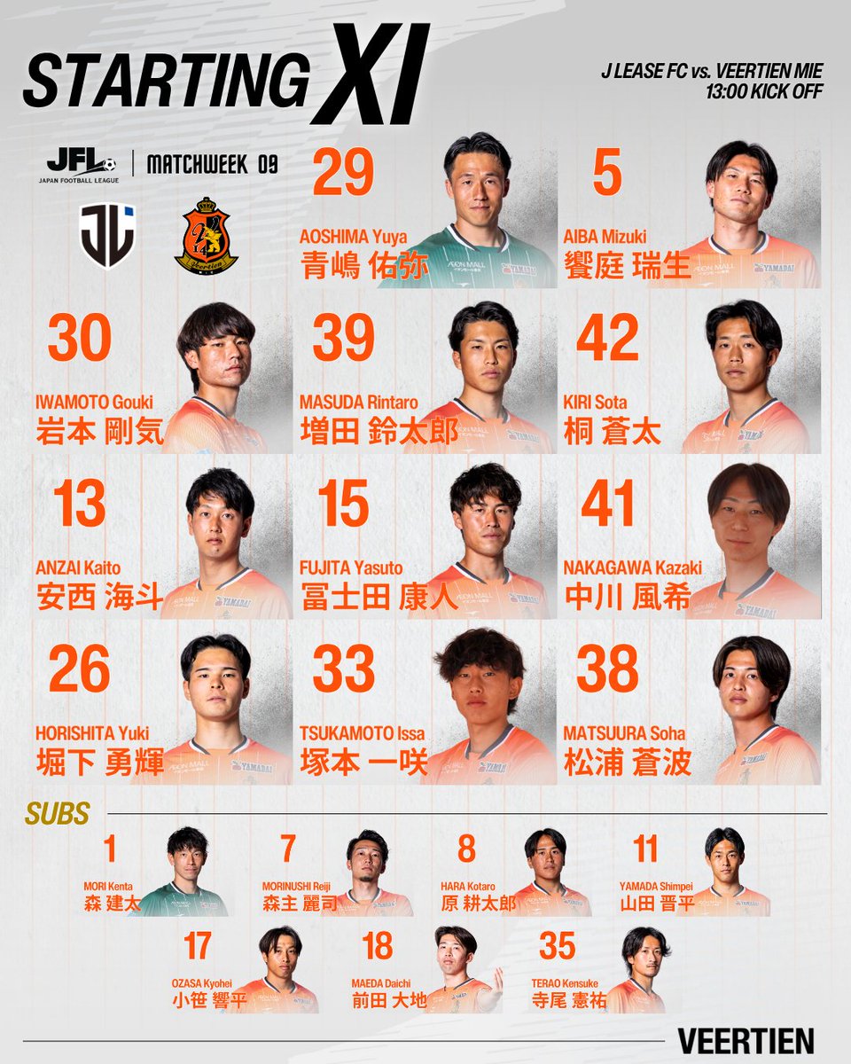 Veertien_TSC's tweet photo. ⚽𝙎𝙏𝘼𝙍𝙏𝙄𝙉𝙂 𝙓𝙄

本日のメンバー🔥

🏆#JFL 第9節
🗓10/24(土)13:00K.O.
🆚#ジェイリースFC
🏟クラサA

📡LIVE配信
https://t.co/DzI3LQHJF9

#STARTINGXI #ヴィアティン三重 https://t.co/57Kj8kER3W