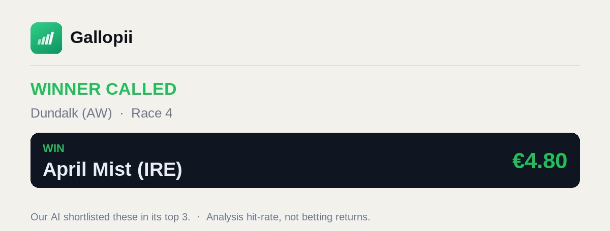 Gallopiiapp's tweet photo. 🎯 Win called at Dundalk (AW) (Race 4)!

Win: April Mist (IRE) (€4.80)

Our AI shortlisted these in its top 3.
Independent AI race analysis 🐎
#horseracing https://t.co/gz2j62EIPD