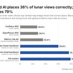 Photo by Raunak S (@RonInDune)