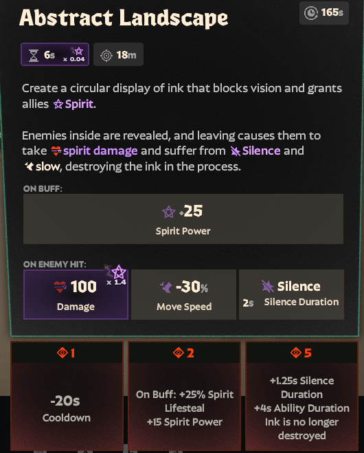 thread_sap's tweet photo. you better not be the worst designed ability in deadlock when i get home

me as fuck: https://t.co/KudPpvcvkg