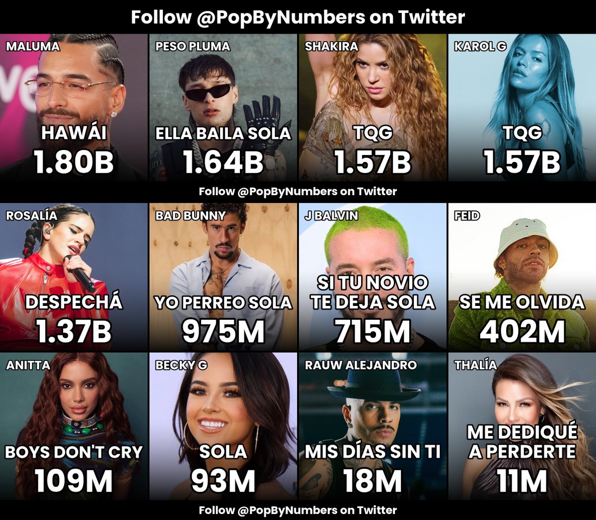 BBPRTV tweet picture