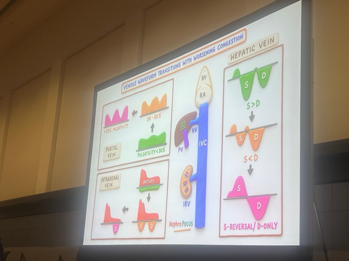 runningkidneys tweet picture