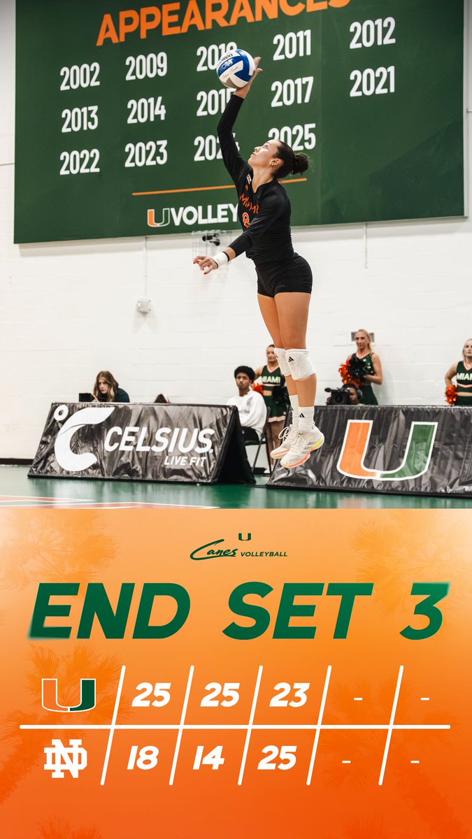CanesVB's tweet photo. The Irish take the third. https://t.co/rZZ40UPPBI