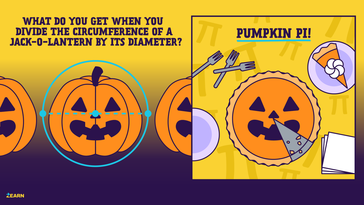 zearned's tweet photo. Carve out time for a math joke this weekend! 🎃 https://t.co/8FtooDXY0p