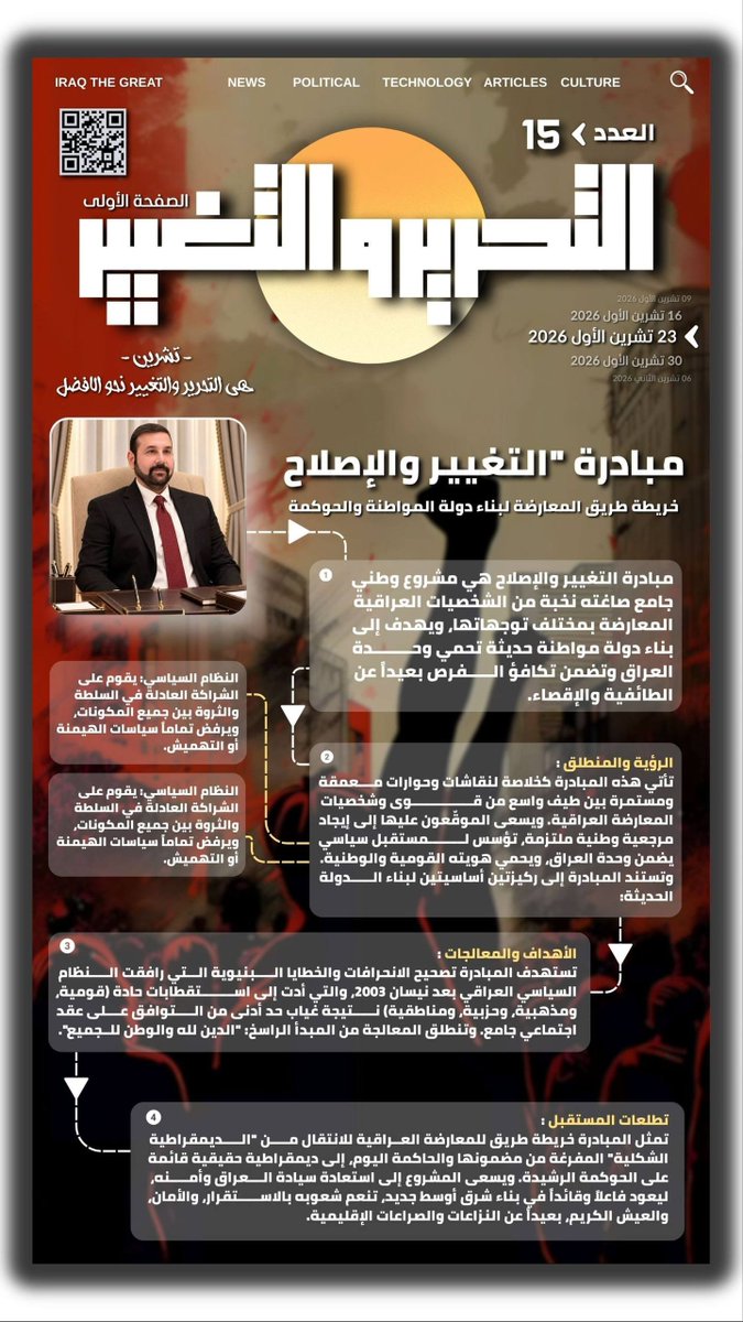 AsdbabilA1's tweet photo. https://t.co/B5ThL2onPE
