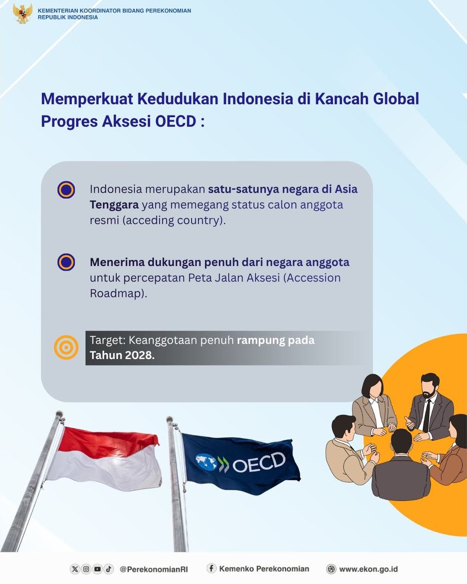 PerekonomianRI's tweet photo. Hai SahabatEkon
Dua tahun berjalan, Pemerintah terus bergerak cepat dengan fokus membuka jalan bagi produk lokal untuk menembus pasar global dan memperkuat digitalisasi dalam negeri.
#2TahunGerakNyata #TransformasiBangsa #GerakNyata #TerusBerbenah #HasilNyataManfaatTerasa https://t.co/TkINTFm55S