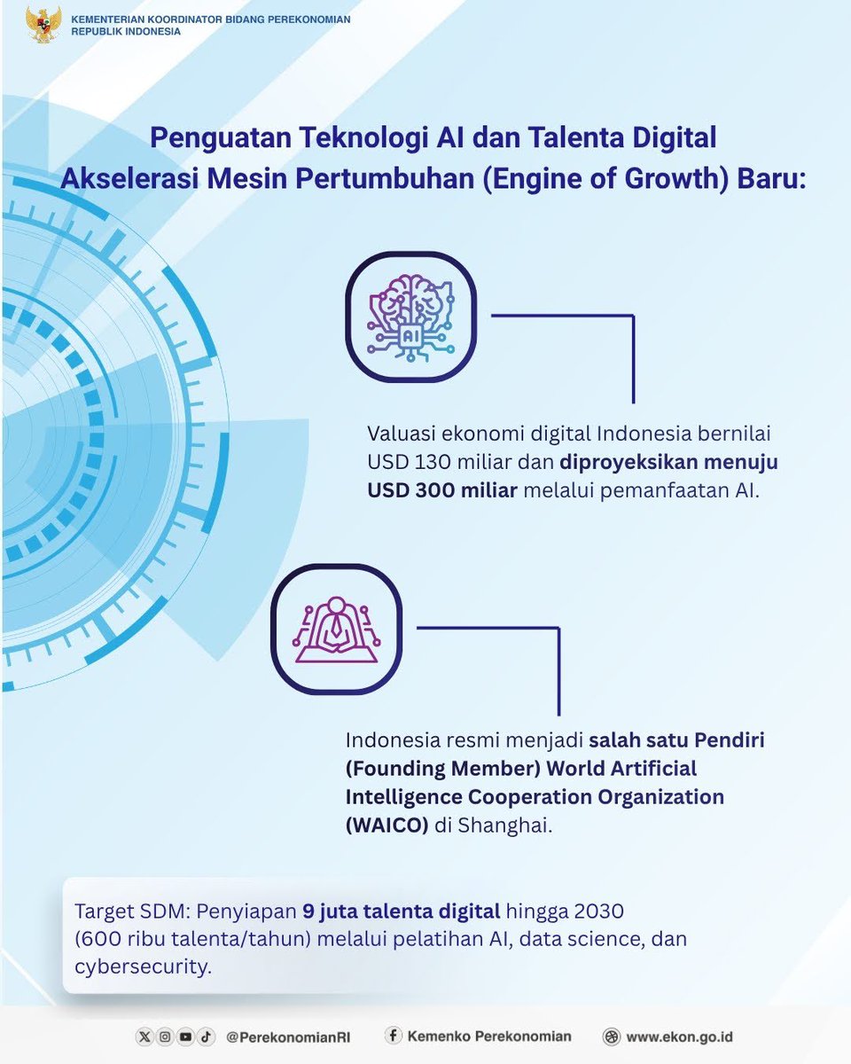 PerekonomianRI's tweet photo. Hai SahabatEkon
Dua tahun berjalan, Pemerintah terus bergerak cepat dengan fokus membuka jalan bagi produk lokal untuk menembus pasar global dan memperkuat digitalisasi dalam negeri.
#2TahunGerakNyata #TransformasiBangsa #GerakNyata #TerusBerbenah #HasilNyataManfaatTerasa https://t.co/qswxWoTWfm