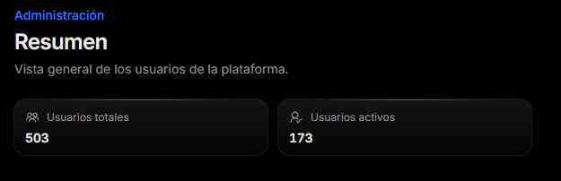 dizsofunded's tweet photo. Just 3 days ago we were 400, and today we've already passed 500 traders. 💚

Thank you all for trusting us. This is only the beginning, and we'll keep working to give you the best.

By the way, registration for the tournament is still open until the 28th. Good luck to everyone! 🏆

https://t.co/cQAnwWrODC