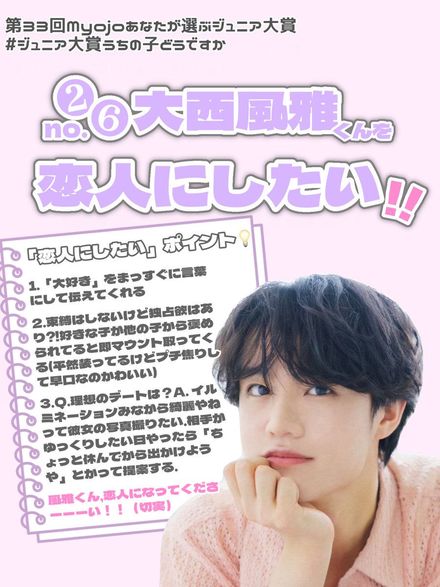 onshfg's tweet photo. 第33回 Myojo あなたが選ぶジュニア大賞 Jr.大賞

💜 1. 恋人にしたい部門 💜

2️⃣6️⃣ 大西風雅 くん

#Jr大賞うちの子どうですか #ジュニア大賞うちの子どうですか #大西風雅 https://t.co/D9Ia80zmcI