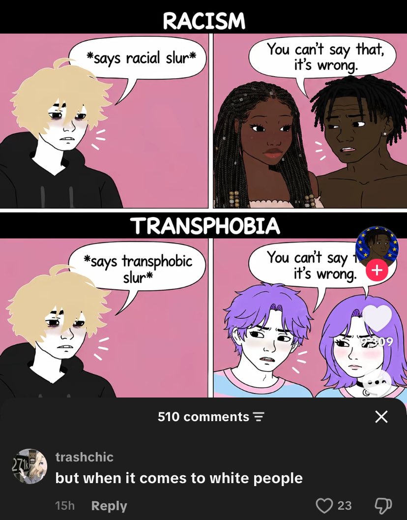 i_dsmile's tweet photo. white people be like https://t.co/SK9L03J9EX