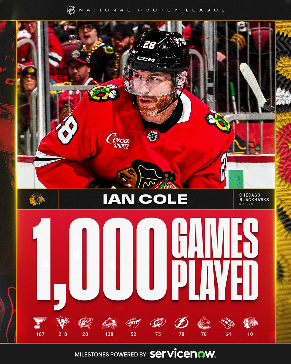 NHL's tweet photo. Congratulations to Ian Cole on 1,000 games played! 👏

Milestones powered by @ServiceNow https://t.co/xY8IYvq5qn
