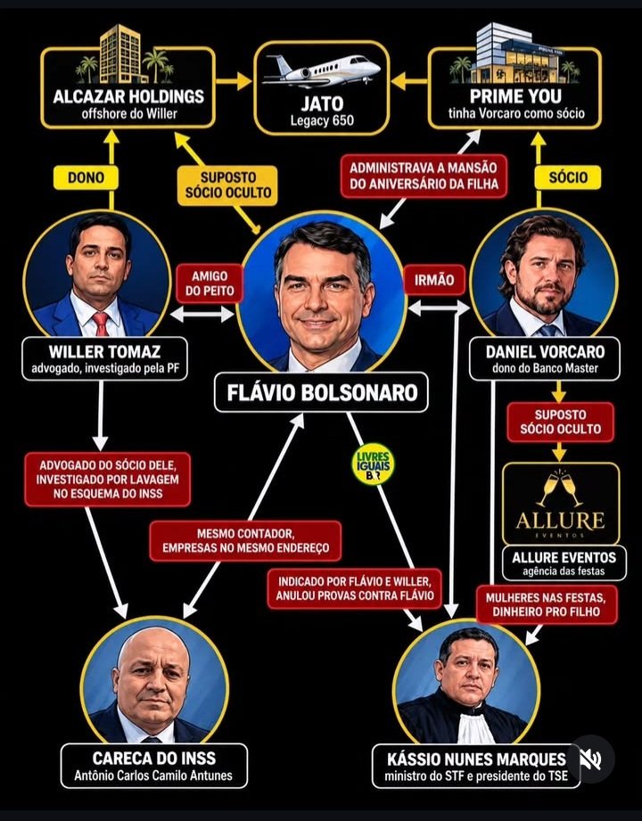TelmaVaz4's tweet photo. @SF_Moro https://t.co/5KX7dAHD4p