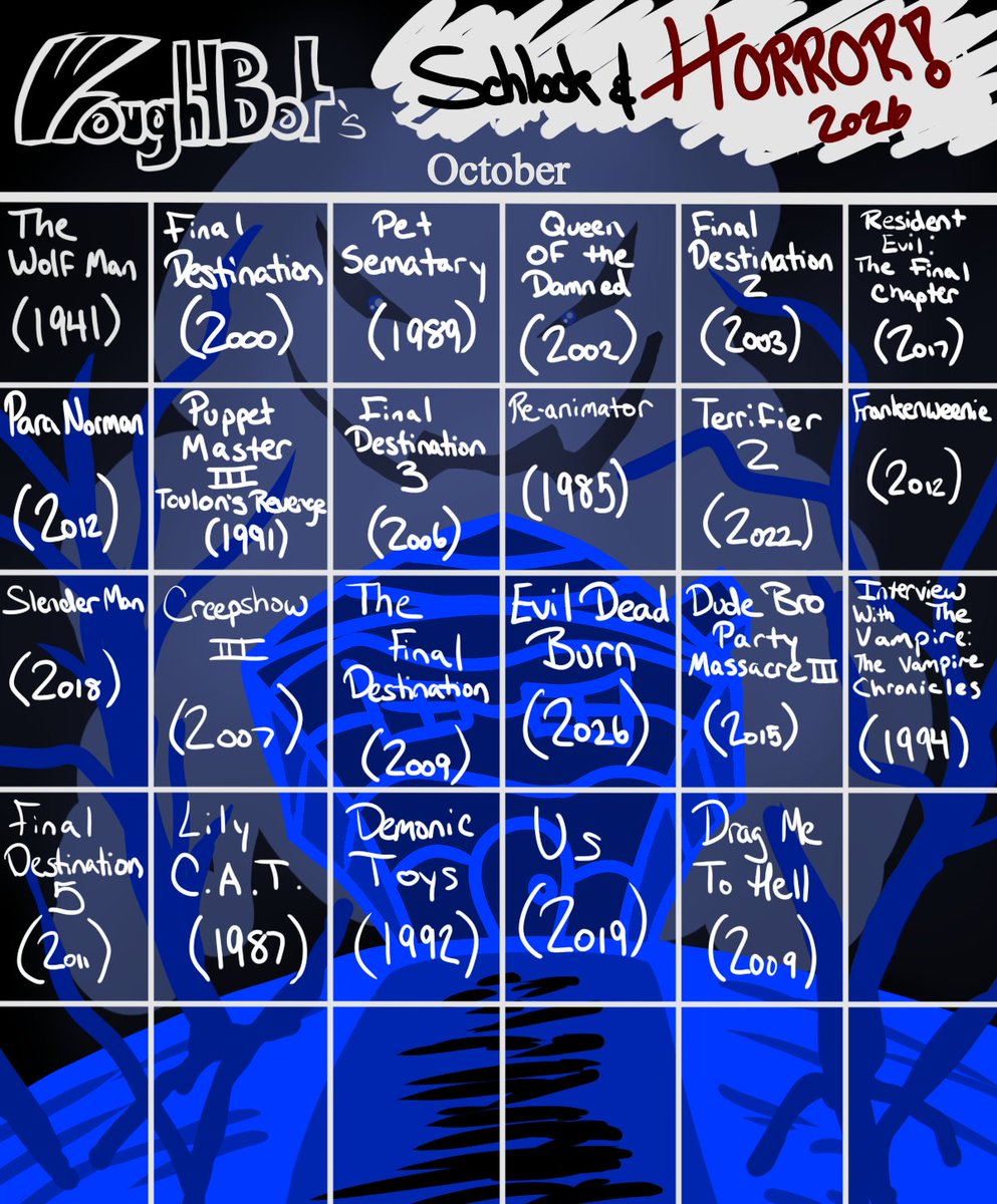 WroughtBot tweet picture