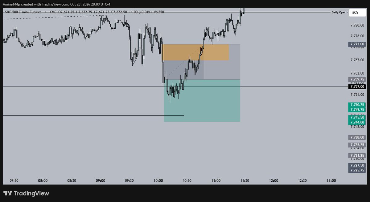 ScofTrades's tweet photo. Wednesday was bad for me got 1L trying to short ES and then overtraded on nq after on setups that were BS https://t.co/mGZhxJJevC