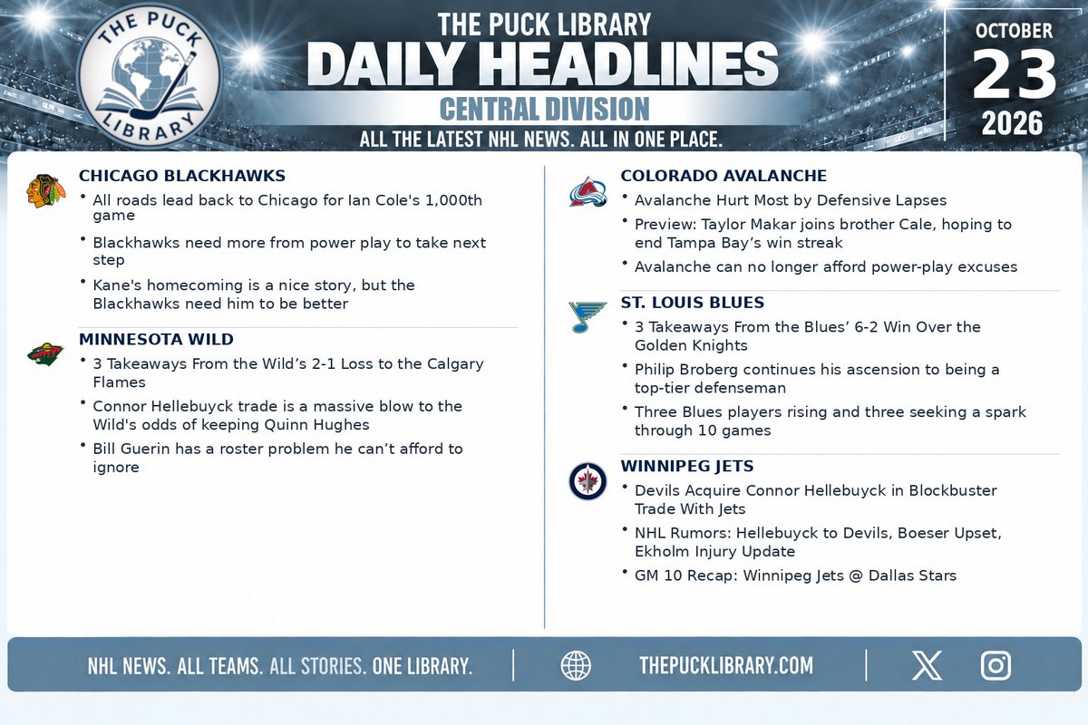 ThePuckLibrary's tweet photo. Daily NHL Headlines 🏒
https://t.co/uhcvKpaVwk

• Devils land Hellebuyck. Done shopping?
• Flames alternate now online! Links in my previous post on my profile.
• McDavid’s record-breaking start
• Levi to IR; Ekholm out at least a week
• No Suzuki: Montreal’s depth gets tested