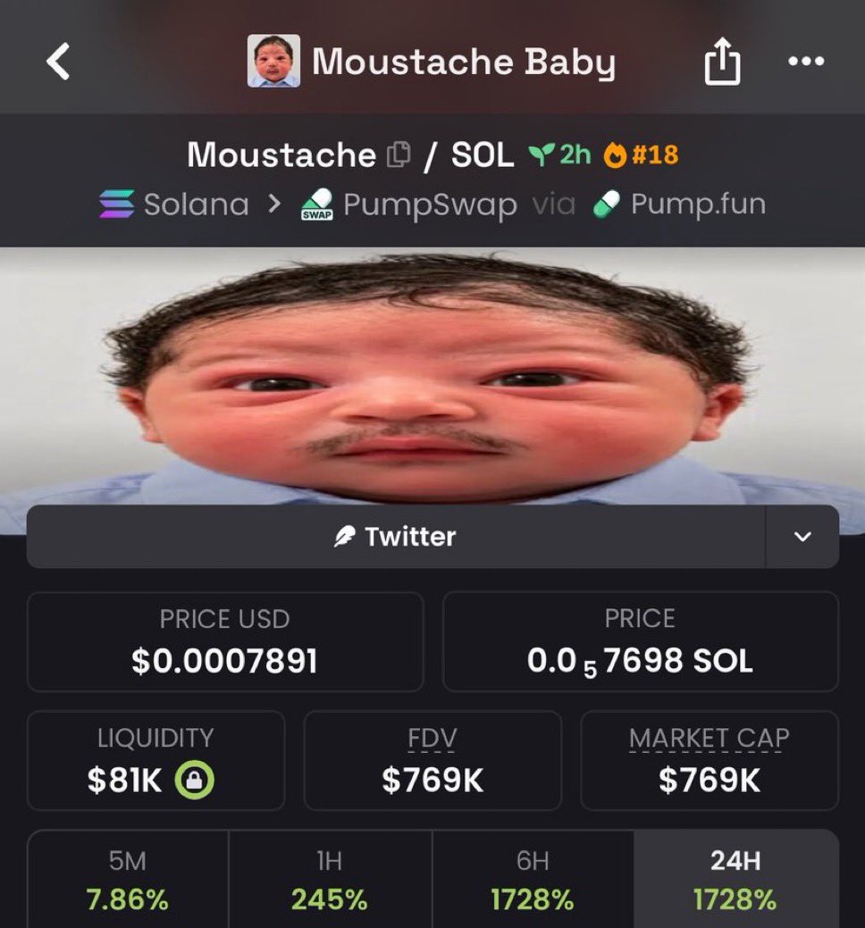 KOLPrime's tweet photo. 769x on my tg on $MOUSTACHE

J9WL4zQVCFvLTydjtHoMGcLasjhRMZomnVmp4Y2cpump
Dm now https://t.co/AtEH3mgzxR to join us https://t.co/Y8oqsanwaR