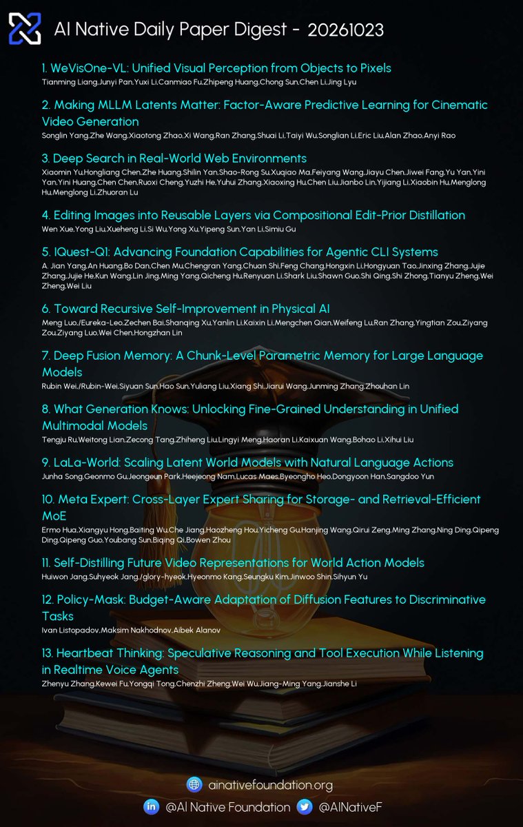 AINativeF's tweet photo. 📚 AI Native Daily Paper Digest - 2026-10-23🌟

Follow @AINativeF for the latest insights on AI Native.

Covering the AI research papers from Hugging Face listed below.

💡 Stay updated with the latest research trends and dive deep into the future of AI! 🚀  

#AI #HuggingFace #AIPaper #AINative #AINF
— Appendix: Today's AI research papers —

1. WeVisOne-VL: Unified Visual Perception from Objects to Pixels

2. Deep Search in Real-World Web Environments

3. IQuest-Q1: Advancing Foundation Capabilities for Agentic CLI Systems

4. Deep Fusion Memory: A Chunk-Level Parametric Memory for Large Language Models

5. LaLa-World: Scaling Latent World Models with Natural Language Actions

6. Self-Distilling Future Video Representations for World Action Models

7. Heartbeat Thinking: Speculative Reasoning and Tool Execution While Listening in Realtime Voice Agents

8. Beyond Watching and Searching: Benchmarking Agents for Video-centered Deep Research Reports

9. RLSplat: Resource-Linear Budget Control for Feed-forward 3D Gaussian Splatting

10. Cola2: Co-Adaptive Hierarchical Language Modeling with Continuous Semantic Compression and Balanced Discrete Generation

11. Rethinking Sequence Compression with Test-time Regression

12. RTAformer: Relation-Transition-Aware Transformer for Video Scene Graph Generation

13. MolLean: A Process-Verifiable Language for Chemical Reasoning
