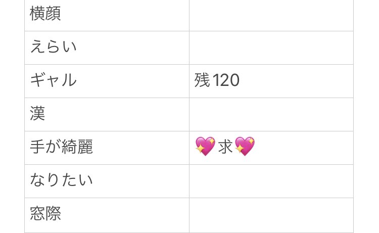 lmywn0's tweet photo. Myojo ジュニア大賞  枠交換 枠買取 仮約束

【求】泣き虫＞手がきれい
【譲】画像参照

1月号150予約済
お心あたりのある方はフォロー後DMまでお願い致します

#Jr大賞枠交換 #ジュニア大賞枠交換
#ジュニア大賞交換 #Jr大賞交換 https://t.co/eoUCp4F1jD