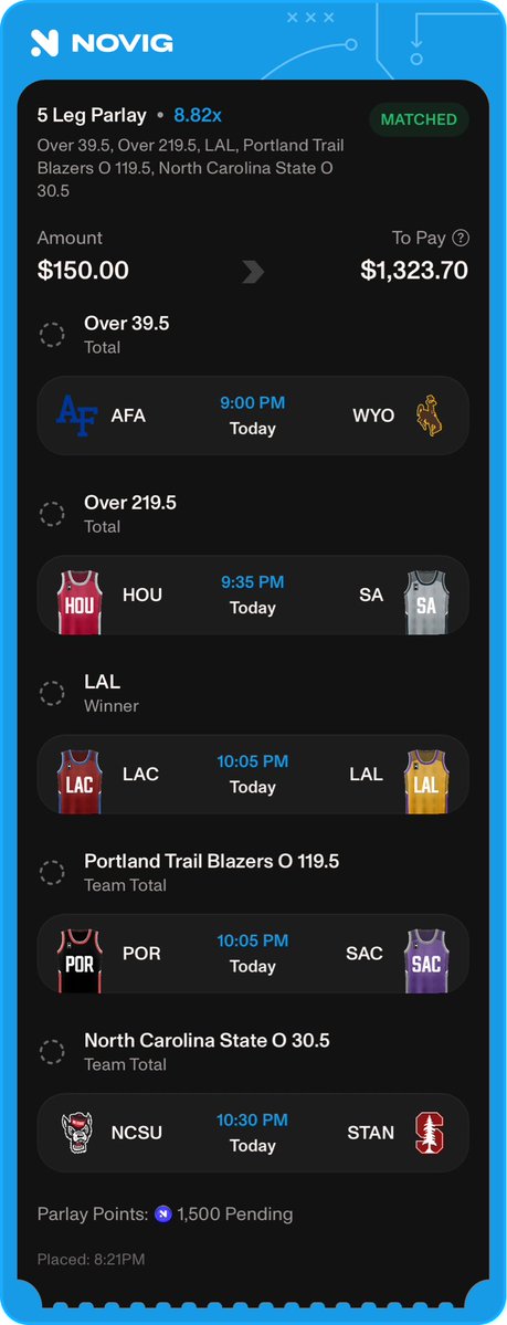 TrustOrtiz's tweet photo. The V List:
▫️Air Force/Wyoming over 39.5
▫️Rockets/Spurs over 219.5
▫️Los Angeles Lakers ML
▫️Blazers Team Total over 119.5
▫️NC State Team Total over 30.5
#LockItIn #TrustOrtiz
Odds via @Novig https://t.co/UiUr7QThNG