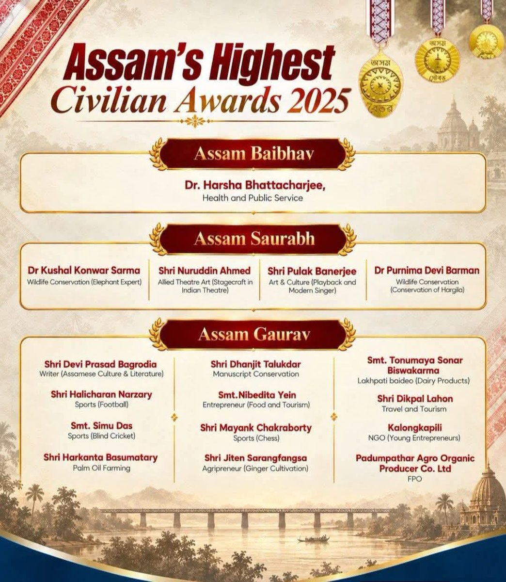 DilipSaikia4Bjp's tweet photo. We convey our heartfelt greetings to all noted individuals who will be conferred with Assam's highest civilian awards - Assam Baibhav, Assam Saurabh and Assam Gaurav. 

We thank them for their invaluable service towards society and pray for their good health and long life. https://t.co/OCrMm53m6G