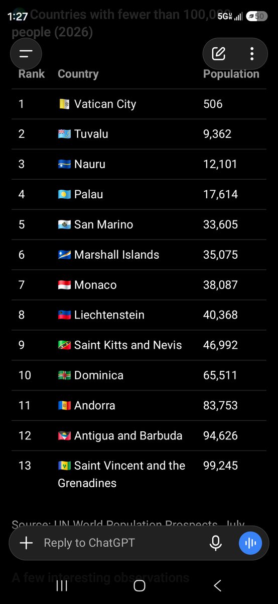 JonBond1034561's tweet photo. @SaintOfBirbs Guys, we now have more signatures than there are people in these 10 countries. 100k. So proud to be here. https://t.co/kuacNIwyC5