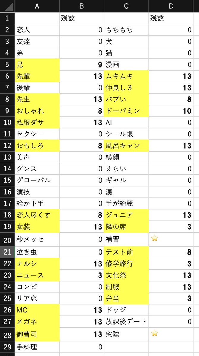 Jt6lol_'s tweet photo. Myojo ジュニア大賞 枠交換 買取

【求】窓際（最優先）＞補習/買取
【譲】 その他枠13〜⬇️ずつ（画像参照）

買取の場合は金額明記の上、DMまたはリプにてお声がけお願い致します。

⭐️24日pm2:00付更新 最新⭐️

#ジュニア大賞 #ジュニア大賞交換 #ジュニア大賞枠交換 #ジュニア大賞買取 https://t.co/rLtxifBurr