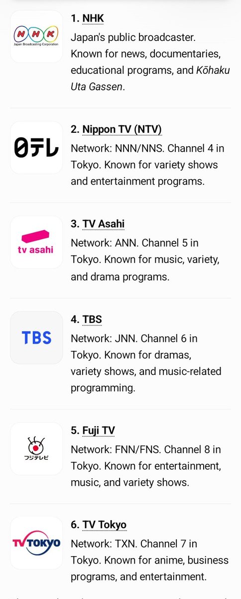 hmmhyow's tweet photo. Turns out there's Big 6 Broadcasting Stations in 🇯🇵
K &amp; Yxl successfully build a good relationship with TBS, that's why we have many exposure from them. 
Now K starts to spread his wing to another station, gives me a big hope for &amp;Team activities in the future ☺️ https://t.co/h8RKRr5bpc