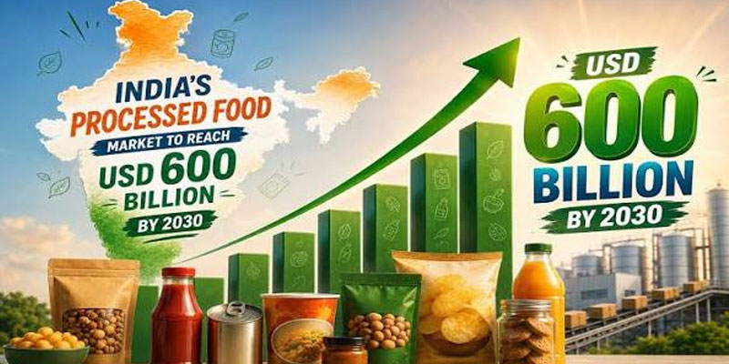 spo_india's tweet photo. India Eyes Bigger Processed Food Exports Under UK Trade Pact
#IndiaUK #UKTradePact #ProcessedFood #FoodExports #IndiaExports #FTA #TradeDeal #AgriExports #MakeInIndia #FoodProcessing #ExportGrowth

https://t.co/ErEWQJ2qFM https://t.co/7lViO1sema