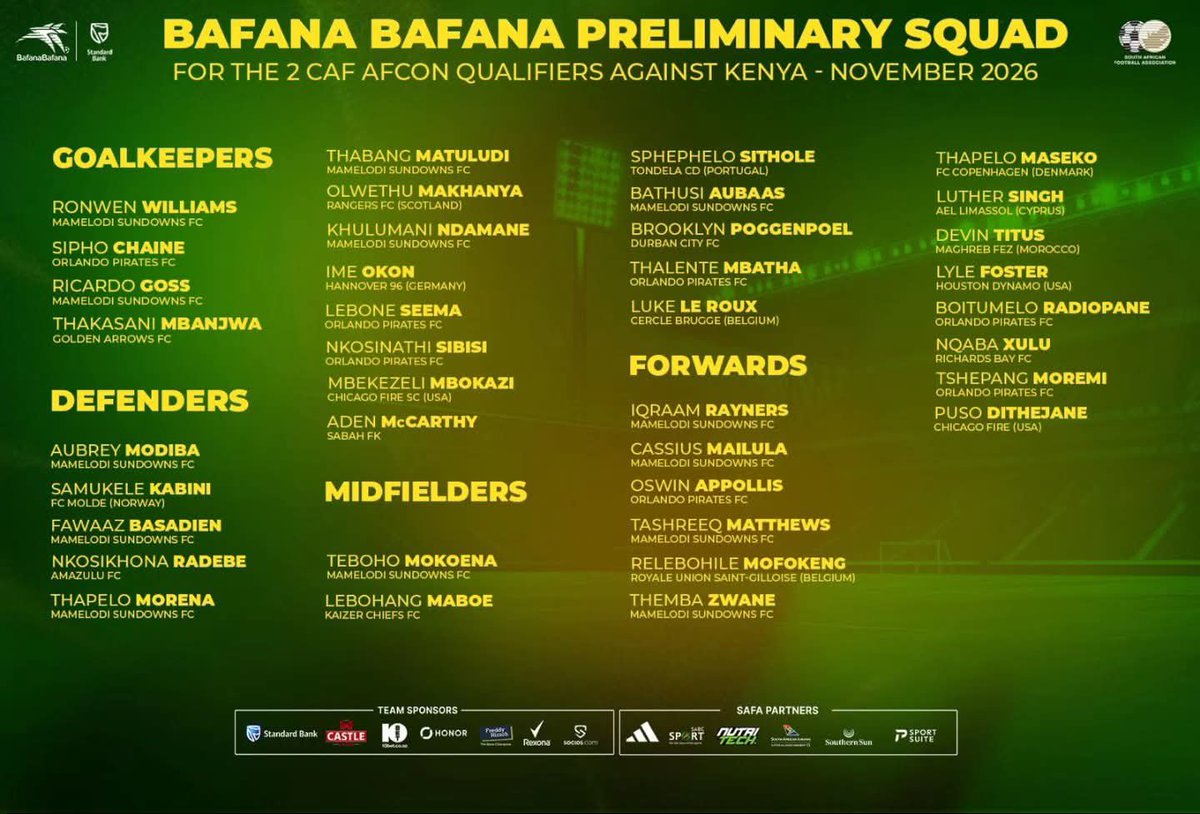 ProsportInt's tweet photo. 🇿🇦 Bafana Bafana Call-Up! 🔥

Congratulations to Nkosinathi Sibisi, Thalente Mbatha, Tshepang Moremi &amp; @b_radiopane on being named in @BafanaBafana's preliminary squad ahead of the upcoming 2027 CAF Africa Cup of Nations qualifiers vs Kenya in November 👏🏽⚽🇿🇦💪🏽

📷: @SAFA_net https://t.co/hrkob4qFIj