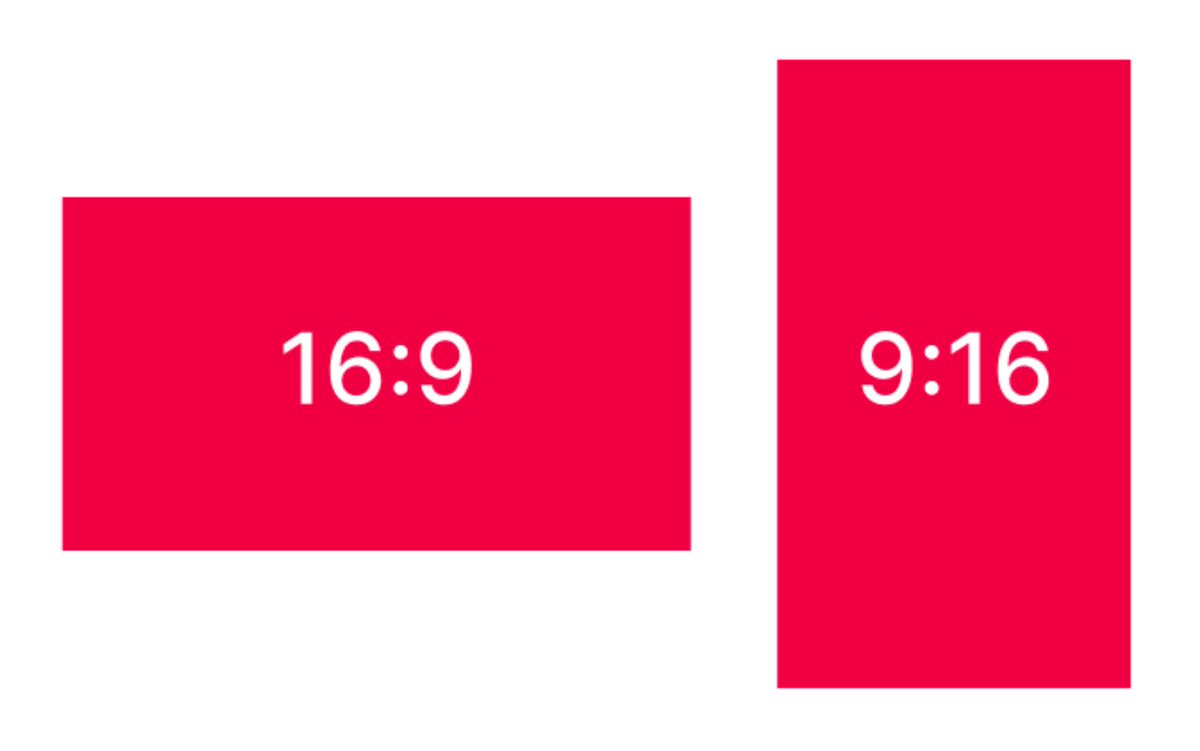 ratlimit's tweet photo. We’re more sensitive to “rise” than “run” (both perceptually and conceptually). A 9:16 rectangle looks taller than a 16:9 looks wide. Your visual field has a horizontal aspect ratio, so a vertical extent eats a bigger % of its axis than a horizontal one. https://t.co/KB6c417GE3