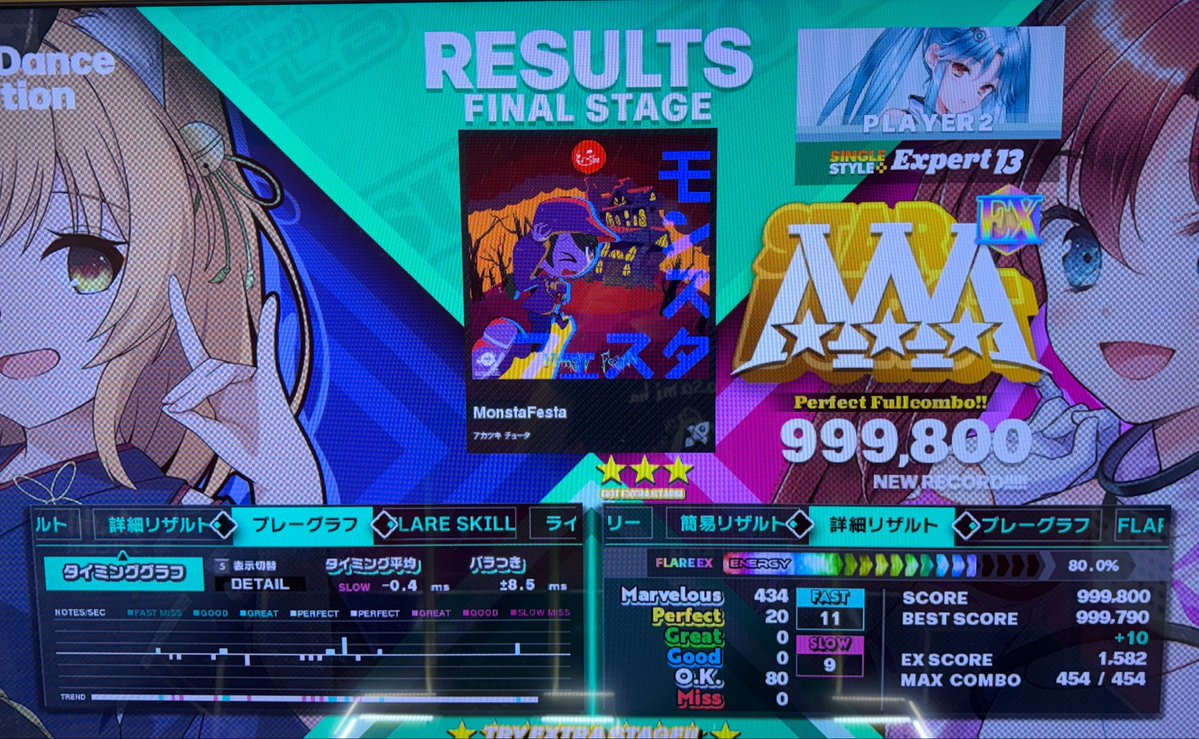 hisoukan26514's tweet photo. 1p伸び...なんて難しいゲームだ... https://t.co/dfX0siBkHR