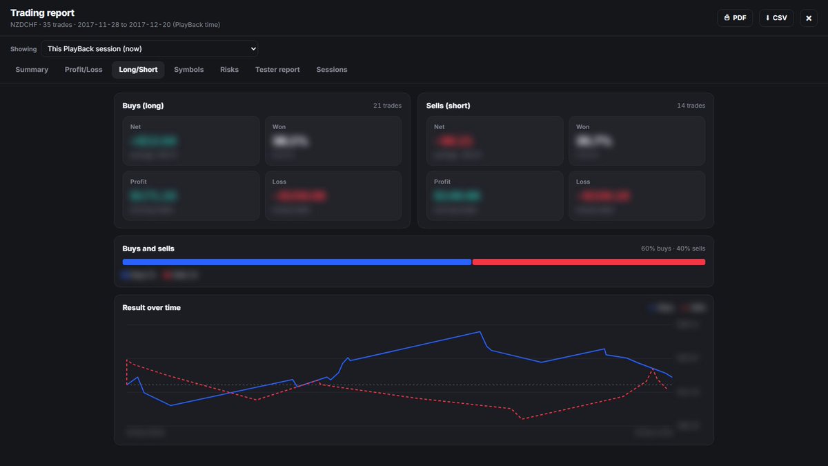 PlayBackForex tweet picture