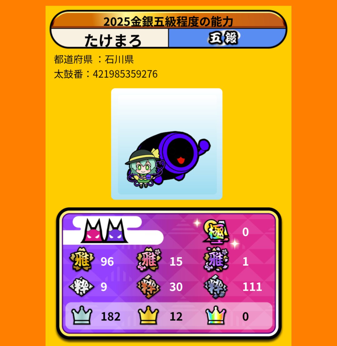 nishitake1020's tweet photo. 称号……… https://t.co/8CXYT4Y1aL