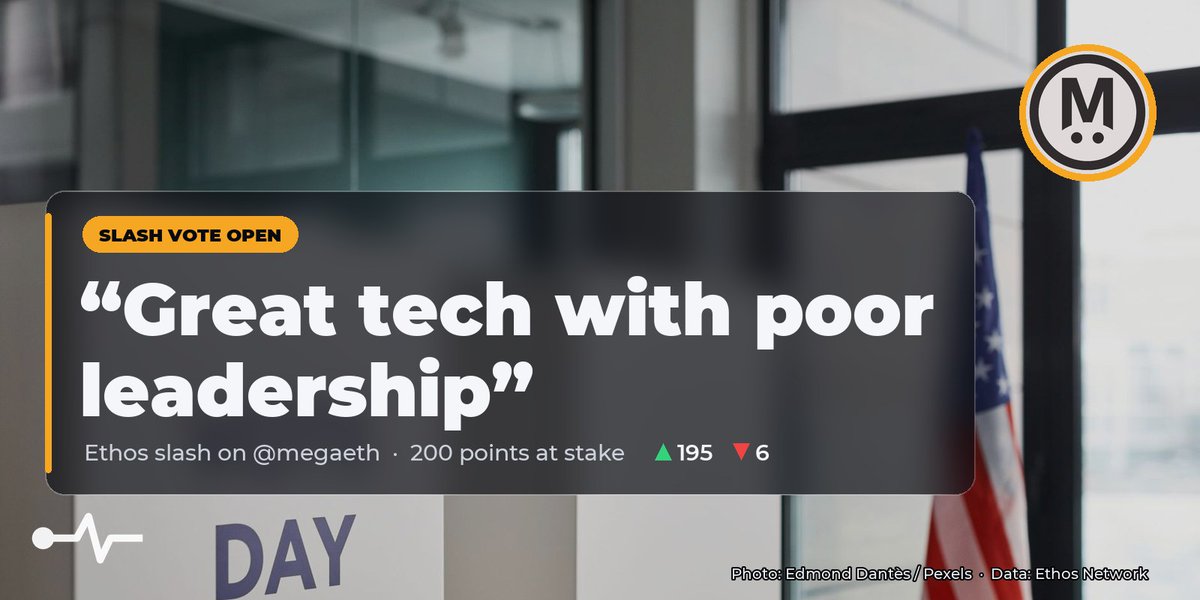 onchainwireio's tweet photo. “Great tech with poor leadership” ⚖️
@megaeth faces an open Ethos slash vote alleging poor leadership and failed ecosystem retention, with 195 upvotes leaning toward a penalty.
▲ 195  ▼ 6  via @ethos_network

https://t.co/mrxH9CLJ94 https://t.co/QksXLJbLmO
