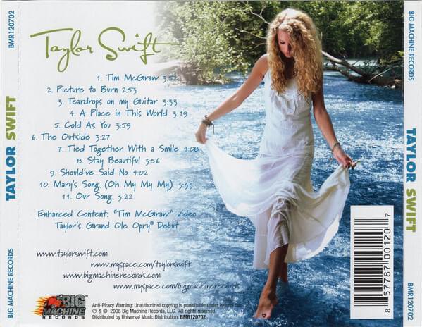 PopCrave's tweet photo. 20 years ago today, Taylor Swift released her debut self-titled album. https://t.co/gdusbWhHrI