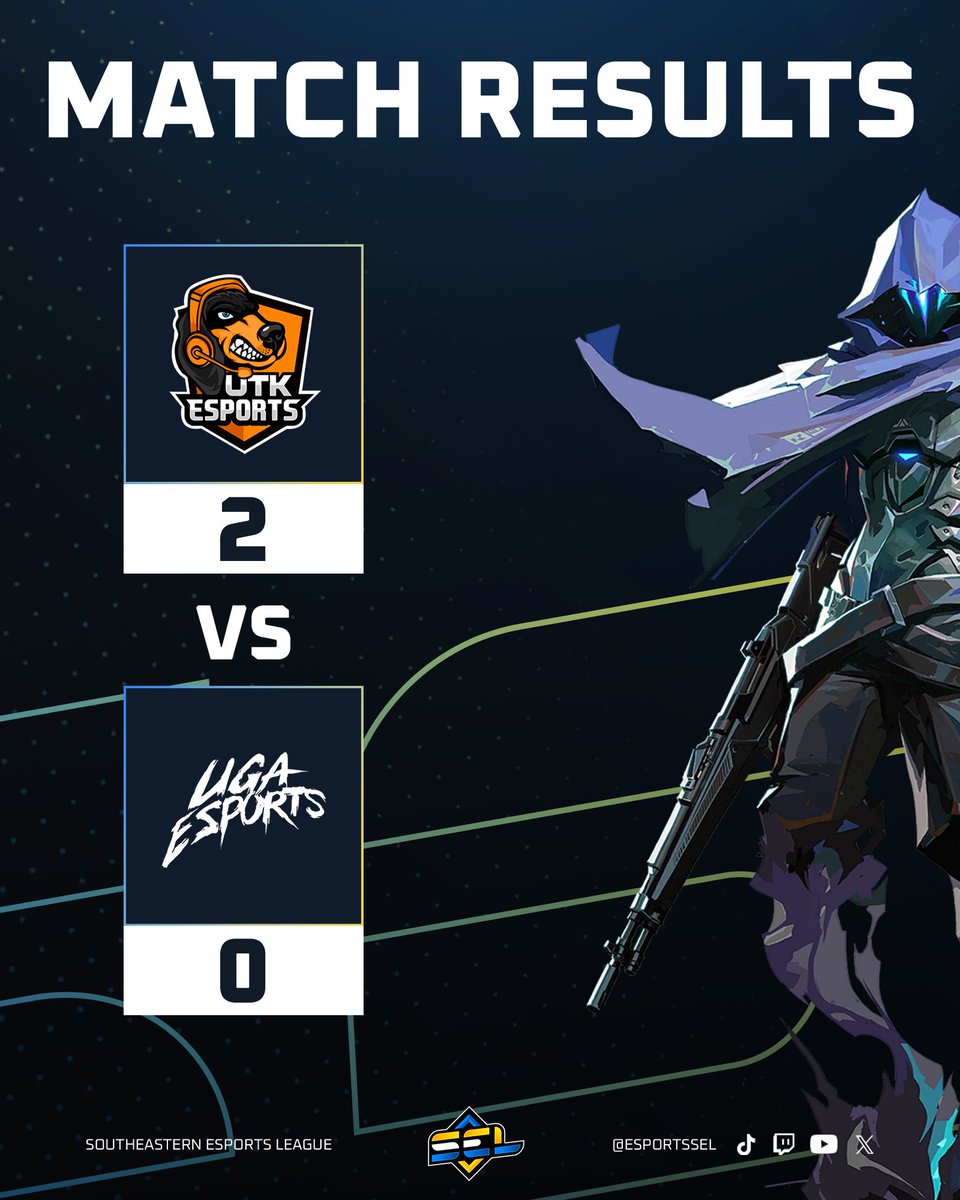 EsportsSEL's tweet photo. Someone queue ROCKY TOP! The Volunteers beat the Dawgs 2-0.
@utkesports @EsportsUGA https://t.co/rEDsOJs6pZ