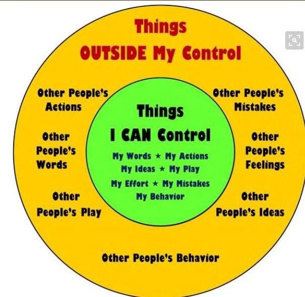DebFoxFinancial's tweet photo. Good Visual provides #perspective
Things I can #control: My words, My actions, My ideas, My play, My effort, My Mistakes, My behavior
Things outside my control belong to other people. https://t.co/ZeQSQpevVb