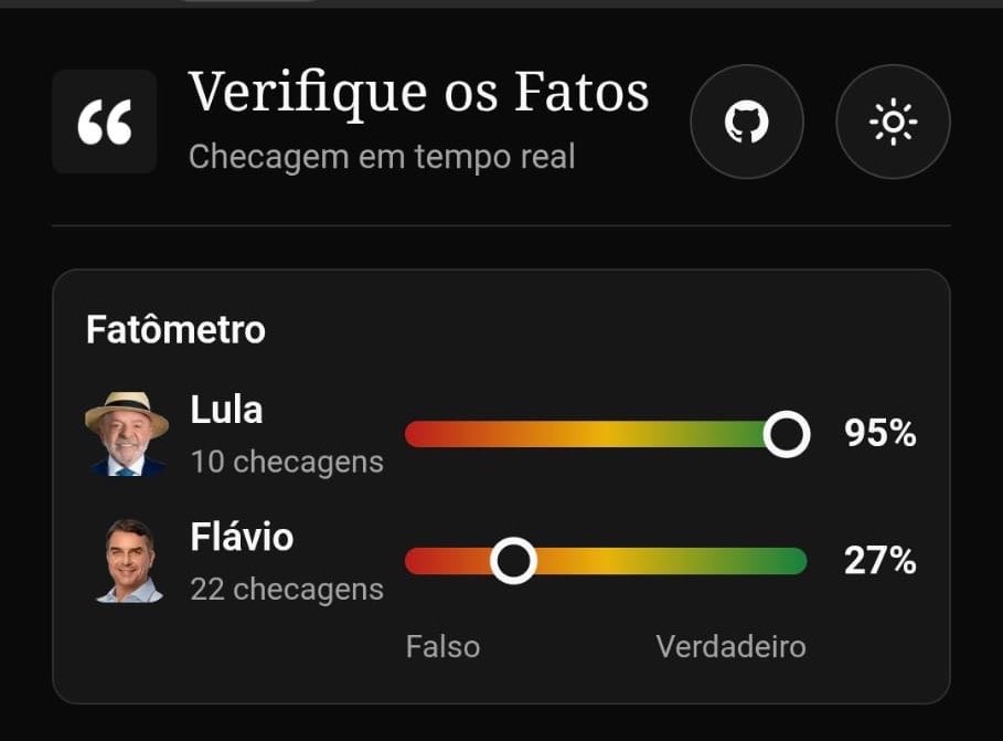 nelybritoo's tweet photo. TINHA QUE TER CHECAGEM AO VIVO PORRA https://t.co/B8QfqfabIh