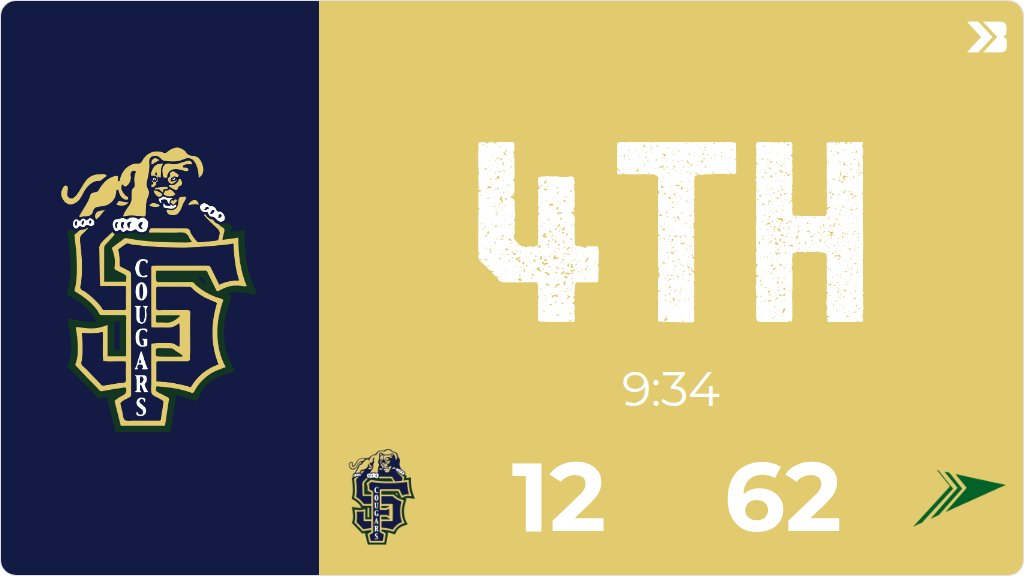SumnerFred's tweet photo. Football (Varsity) Live Score Posted - 4th (9:34) - Sumner-Fredericksburg 12 - Beckman Catholic 62 https://t.co/cYCkyXBFLB