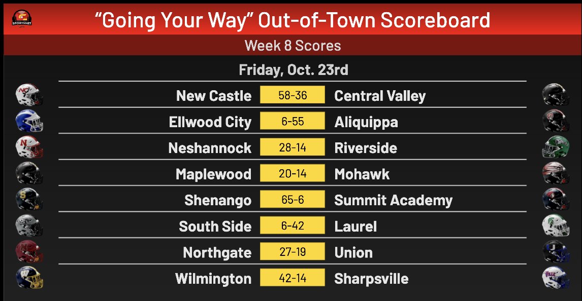 LCSportsNet's tweet photo. New Castle Transit Authority "Going Your Way" Out-of-Town Scoreboard Final Scores for Week 9‼️ https://t.co/YqsZhWktmH