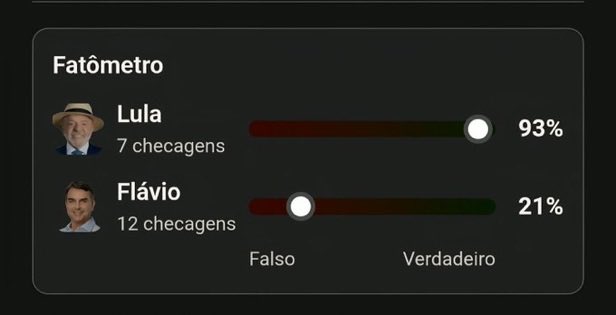 ralffalves's tweet photo. #debatenaglobo https://t.co/zECM6PAxZs