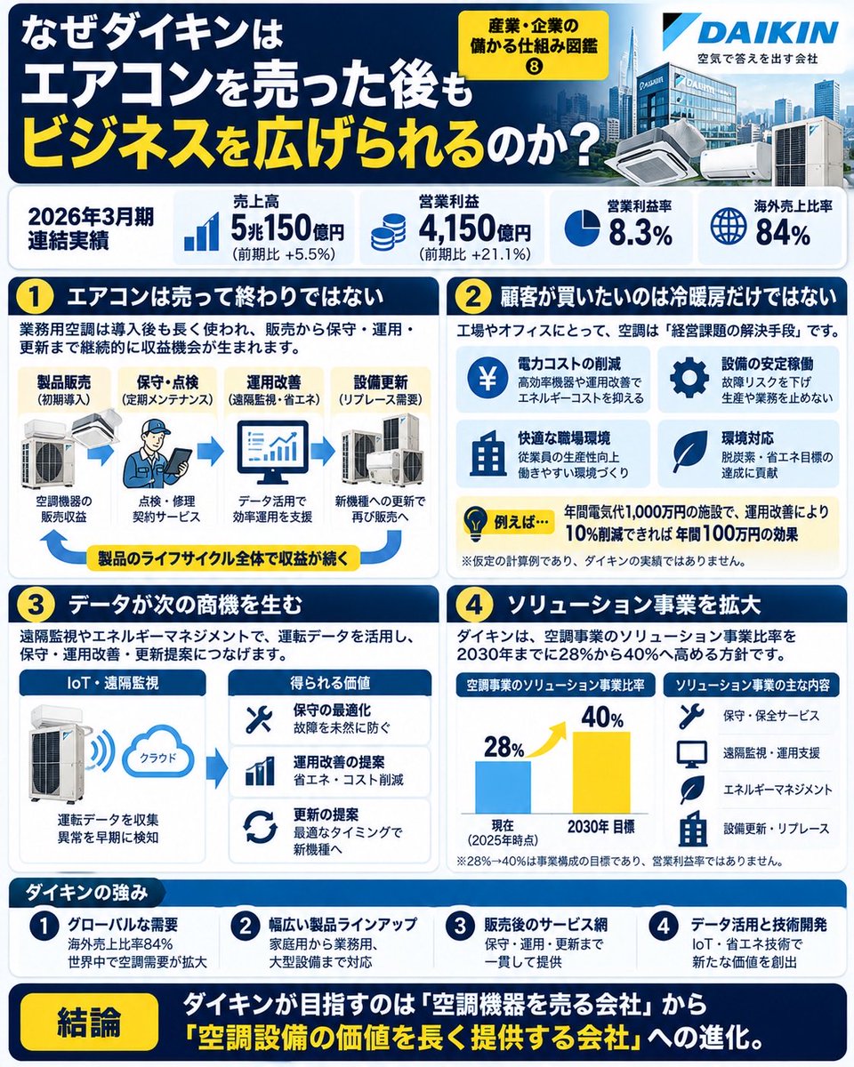 Nextview_jp tweet picture