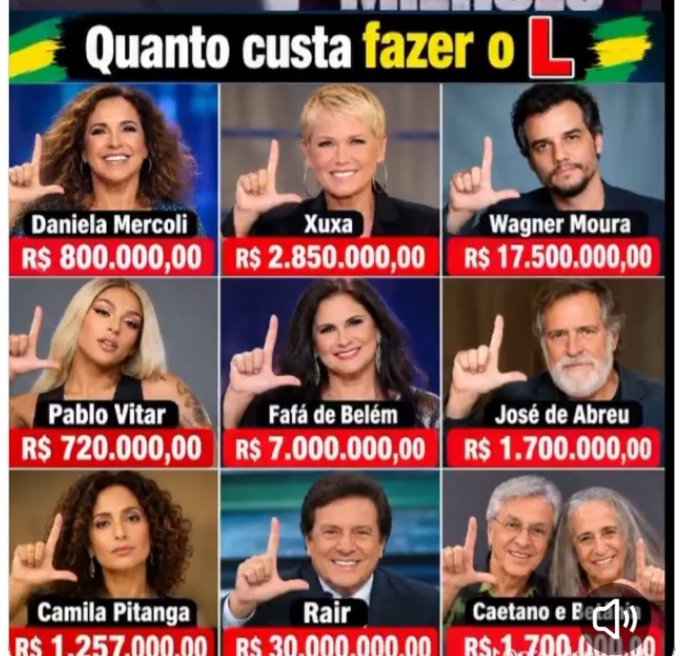 Hamiltoncaetano's tweet photo. @folha A é ! que surpresa funcionários da globo declarando voto no 9 dedos. https://t.co/vv0nC7GfZ9
