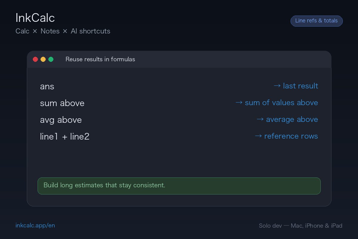 InkCalc's tweet photo. 🧮 Call earlier results by name in your next formula.

ans → last result
sum above → sum of values above
avg above → average above

Stack up an estimate without retyping numbers — longer notes pay off more.
Free on the Mac App Store — search "InkCalc"

#indiedev #macOS #buildinpublic