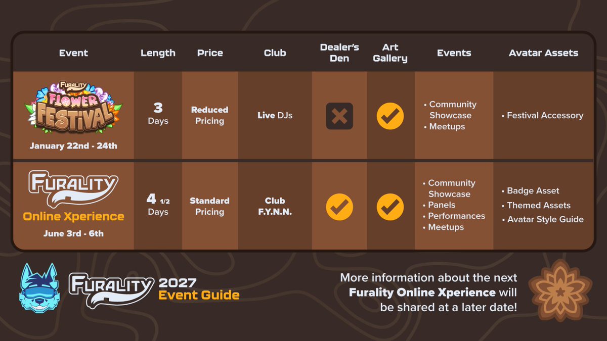 furality's tweet photo. Here's our 2027 Event Guide! https://t.co/oIak40NnQI