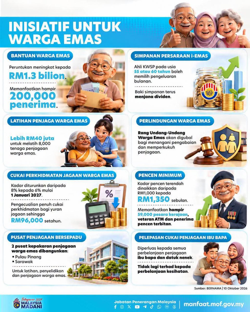 JPenerangan tweet picture