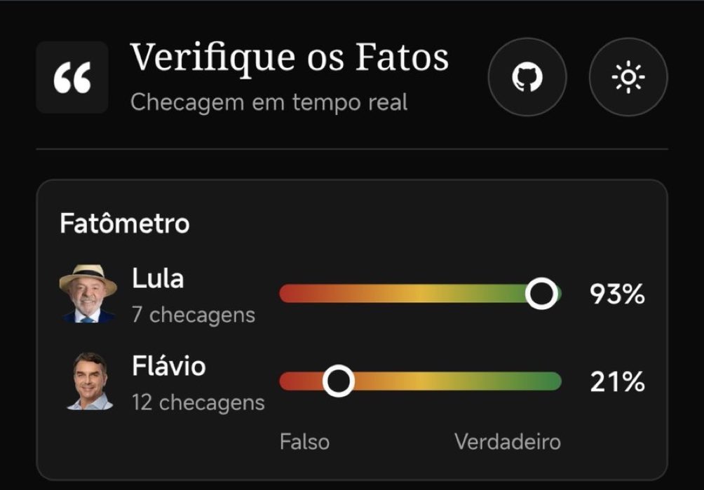 babi's tweet photo. O cara é uma MÁQUINA DE MENTIR https://t.co/apJx9V6ms5
